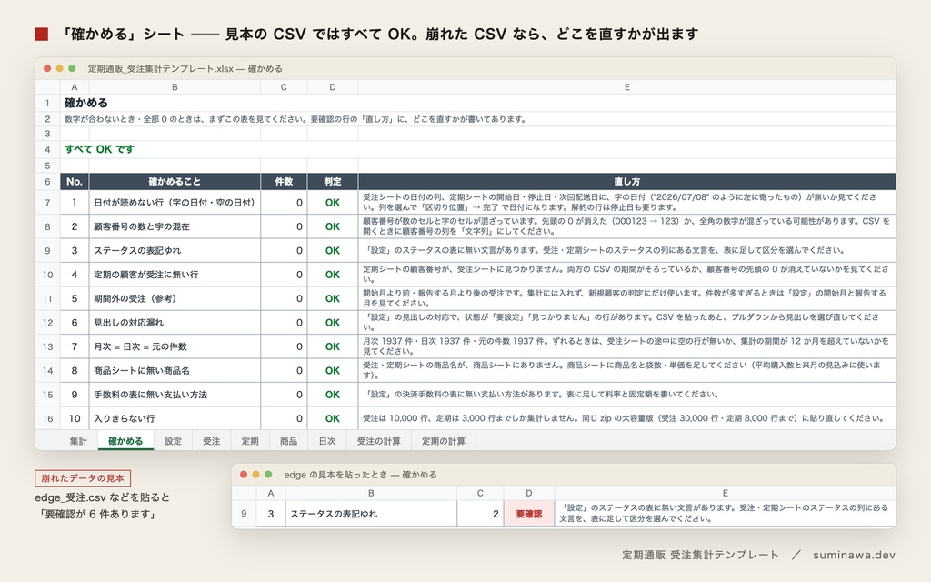 定期通販の受注 CSV を貼って月次報告|新規・解約率・来月の定期売上まで 1 枚(受注集計テンプレート・Excel 関数だけ)