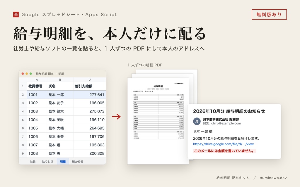 【無料版】社労士の給与一覧から明細 PDF を作って自分あてに試し送り|お手元の一覧が取り込めるか試せる(給与明細 配布キット・Google スプレッドシート)