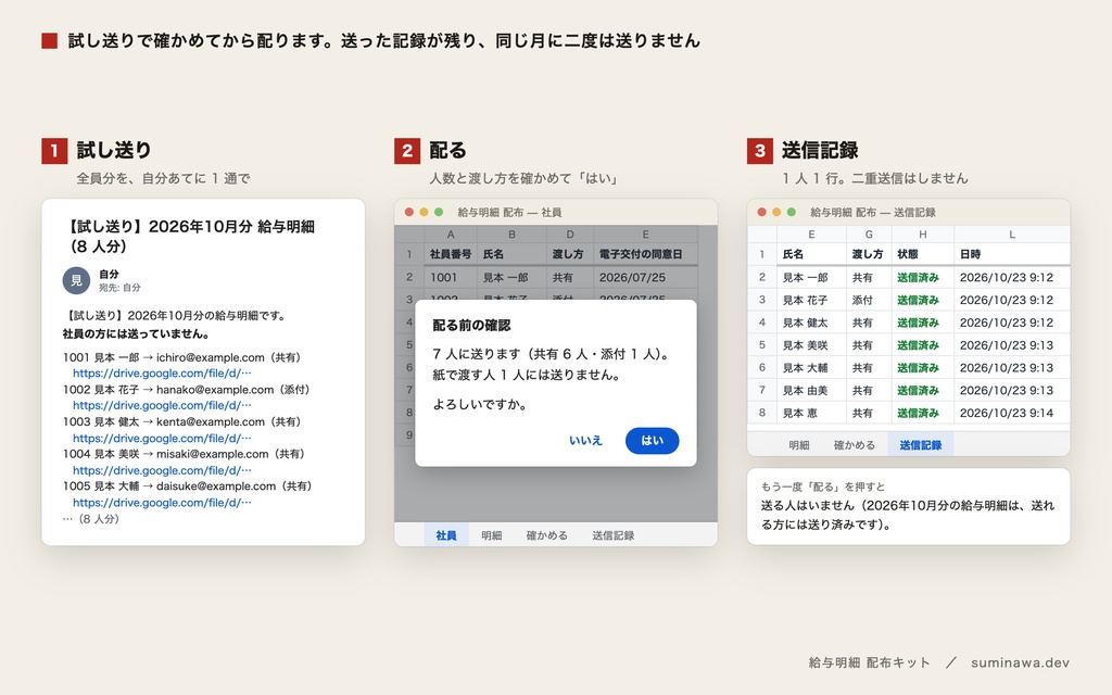 給与明細を PDF にして本人だけに配る|社労士の一覧を取り込み、確かめてから送る(給与明細 配布キット・Google スプレッドシート)