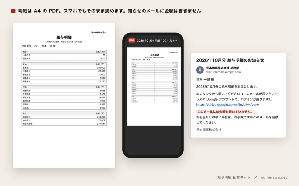 給与明細を PDF にして本人だけに配る|社労士の一覧を取り込み、確かめてから送る(給与明細 配布キット・Google スプレッドシート)