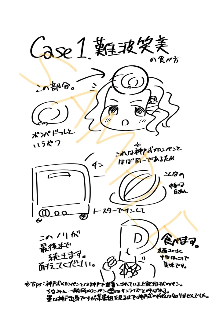 アイドルのおいしい食べ方