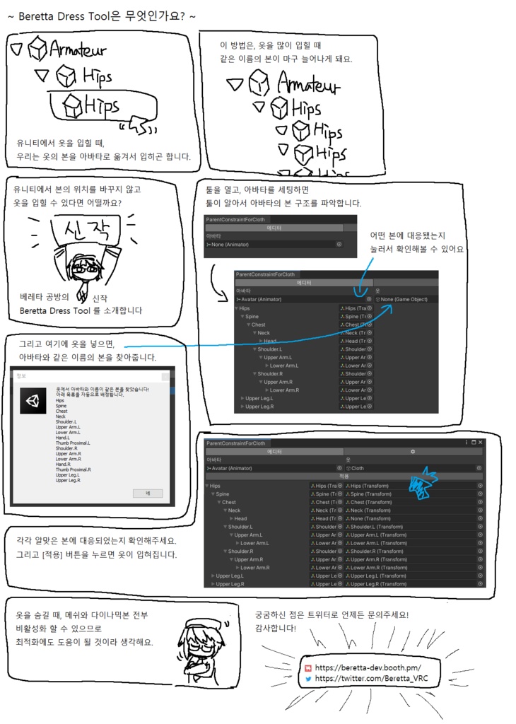 Beretta Dress Tool v3.3