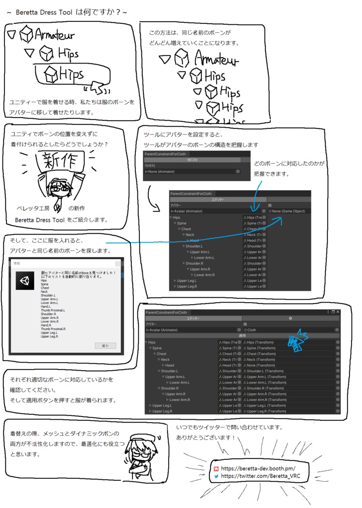 Beretta Dress Tool v3.3
