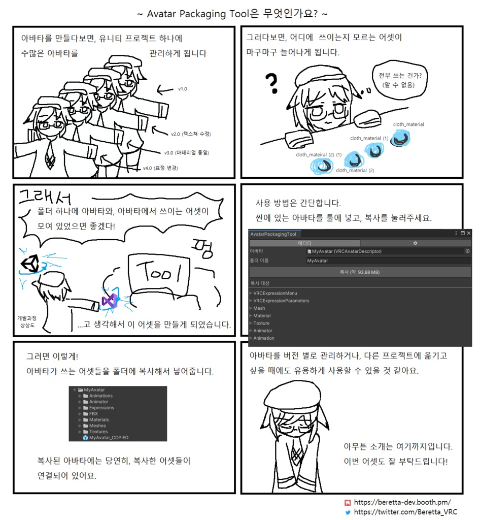 Avatar Packaging Tool v2.0