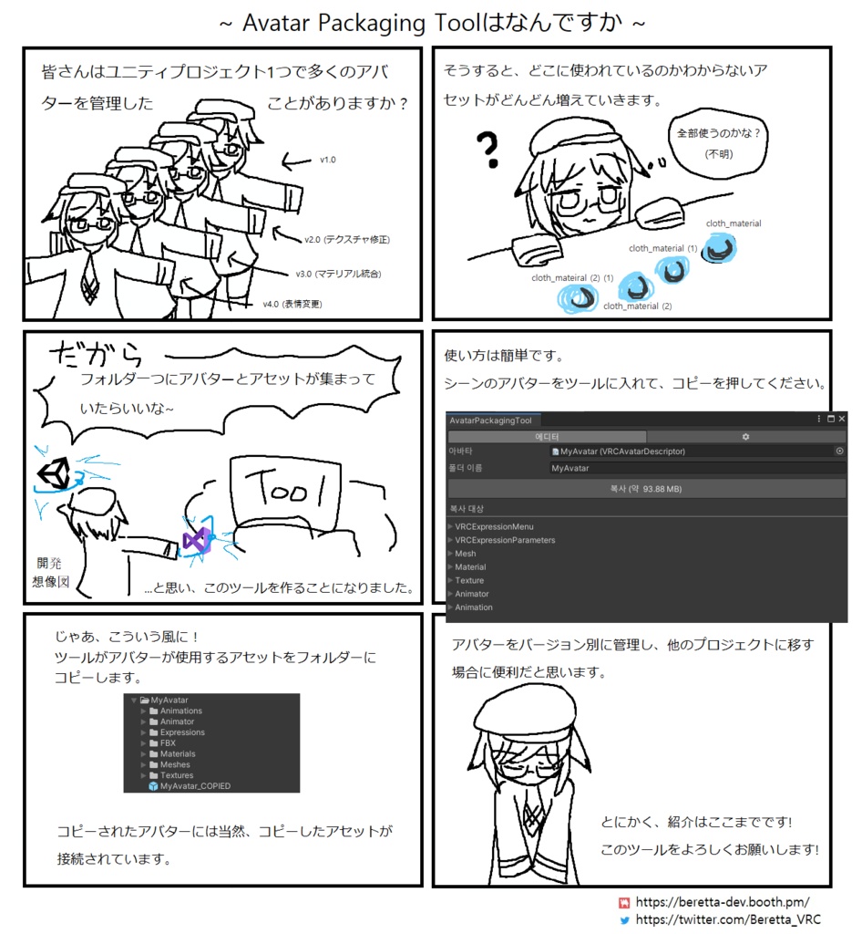 Avatar Packaging Tool v2.0