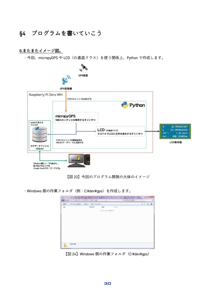 Raspberry Pi ZeroとPythonで作るキミガカンガエルサイキョウノGPSロガーを作ろう