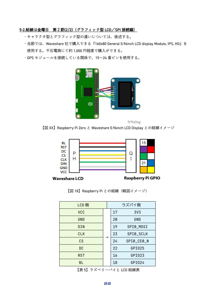 Raspberry Pi ZeroとPythonで作るキミガカンガエルサイキョウノGPSロガーを作ろう