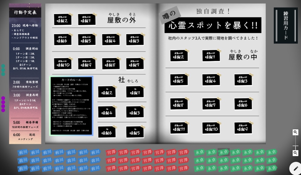 誰もいない屋敷に残されたもの
