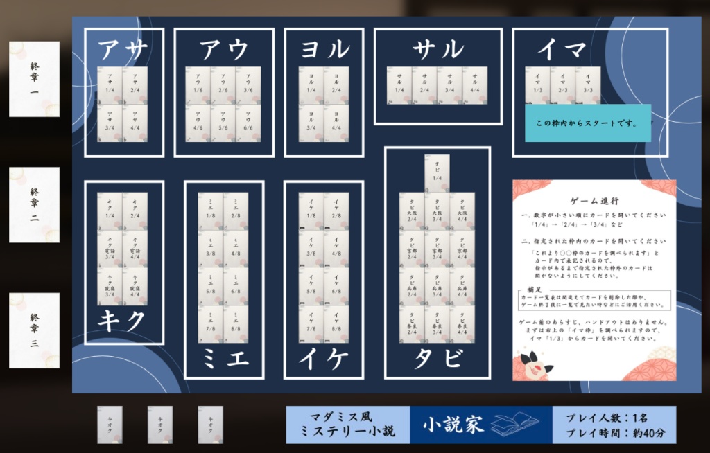 マダミス風ミステリー小説『 小説家 』