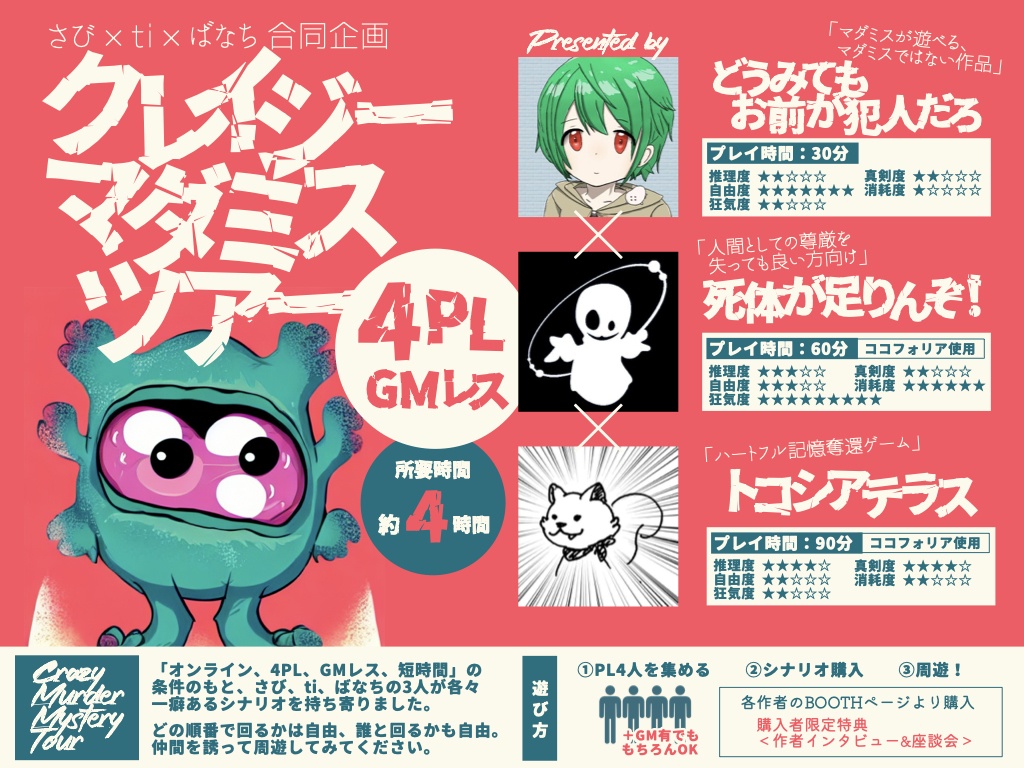 マーダーミステリー風ゲーム『トコシアテラス』ver2.0