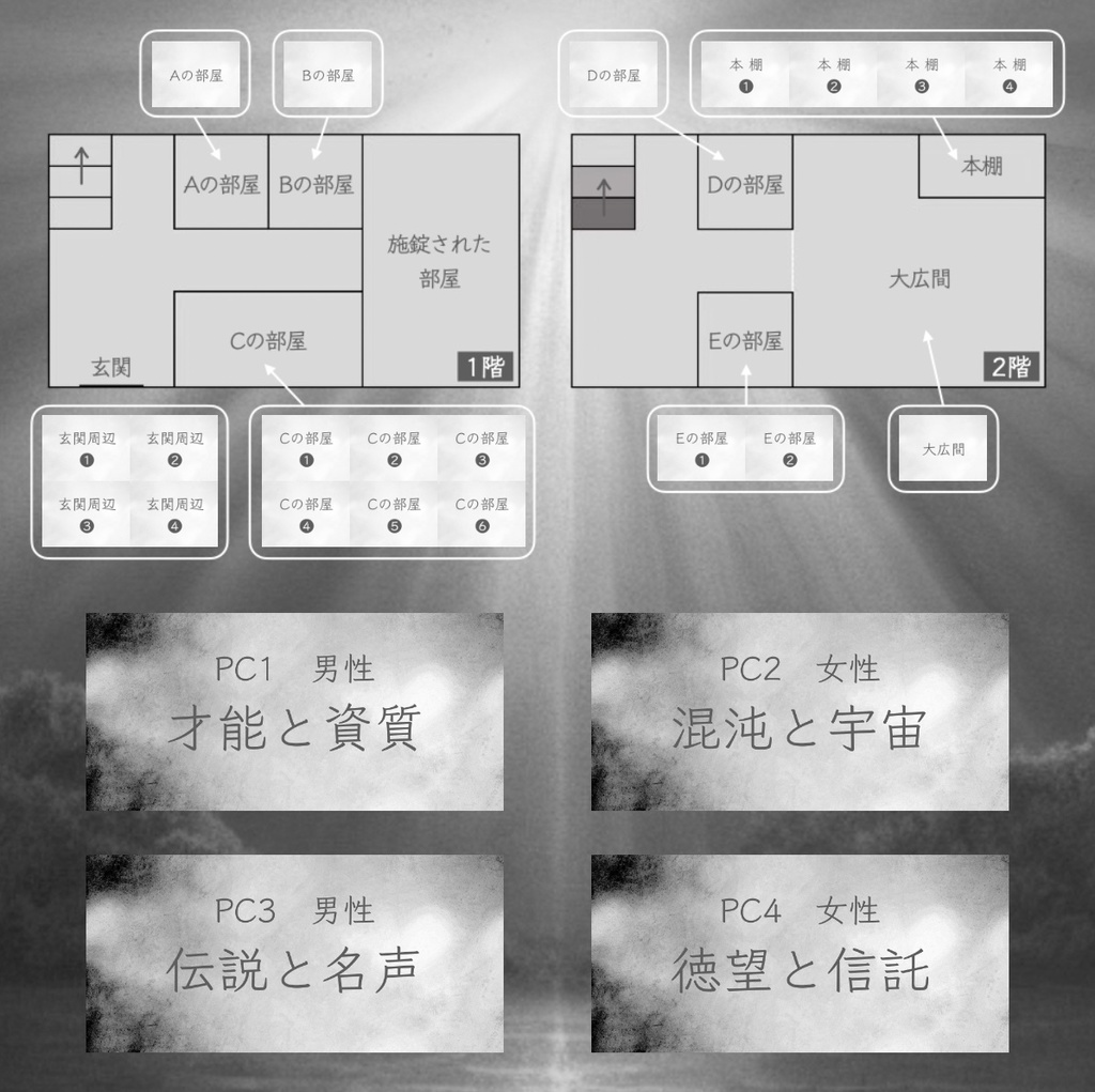 マーダーミステリー風ゲーム『トコシアテラス』ver2.0