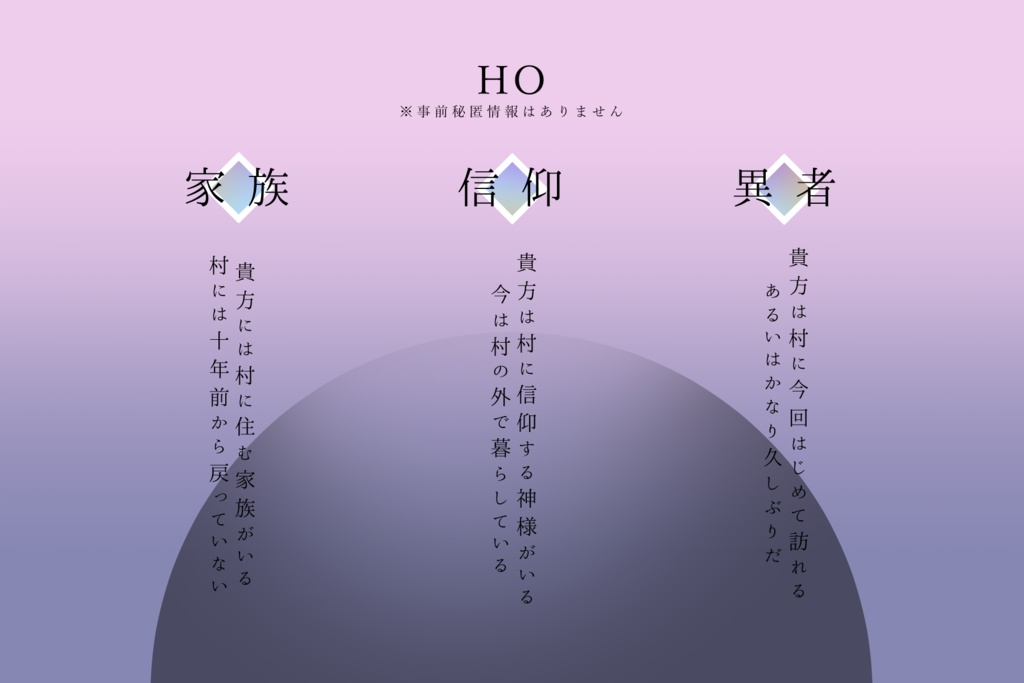 ヒトココ【CoC6版シナリオ】 SPLL:E108300