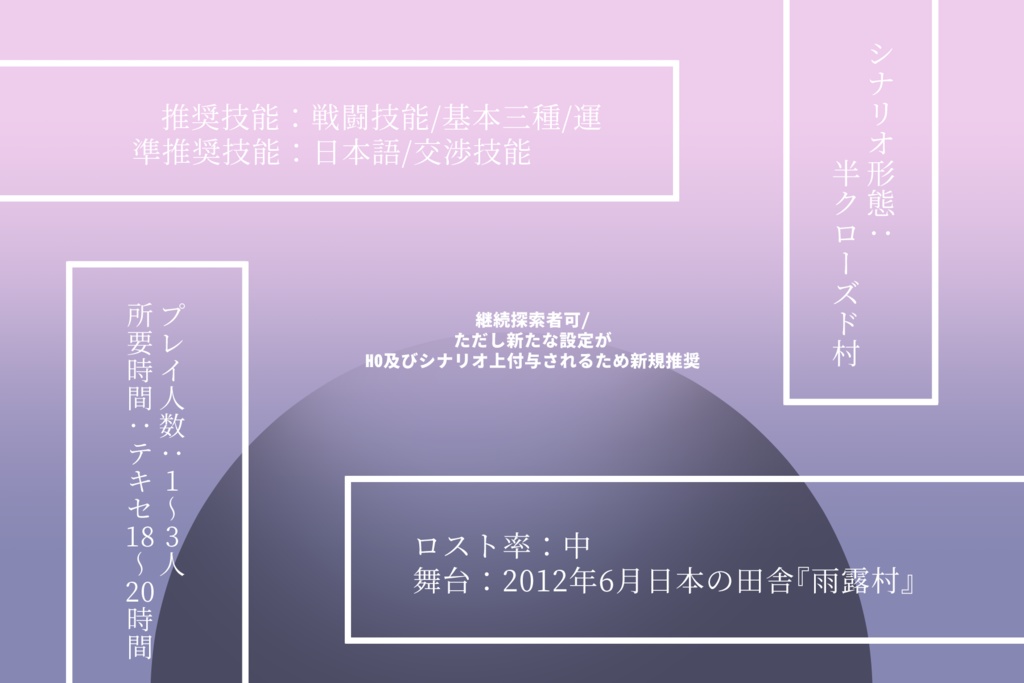 ヒトココ【CoC6版シナリオ】 SPLL:E108300