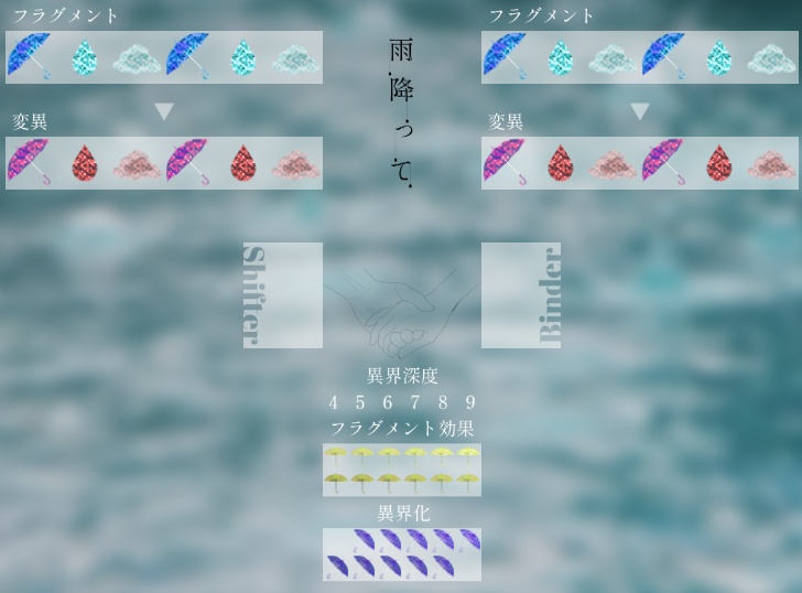 【無料/投げ銭】アンサング・デュエット「雨降って」