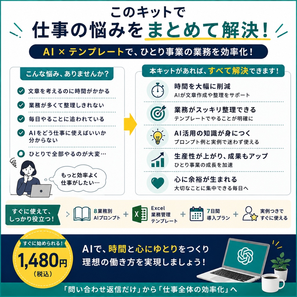【おすすめ】AI仕事効率化キット|個人事業主・フリーランス向け|8業務+Excel