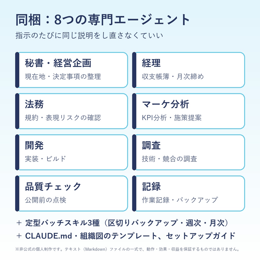 AIエージェント組織 設定ファイル一式|個人開発・スモールビジネスの運営テンプレート(Claude Code用)