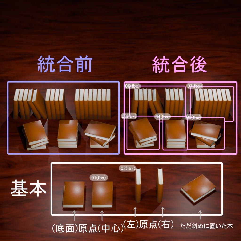 【無料版あり】3D本オブジェ