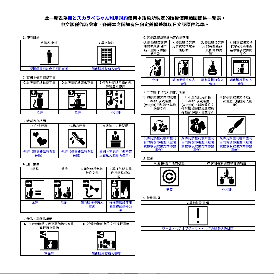 【cluster向けVRM】糞とスカラベちゃん