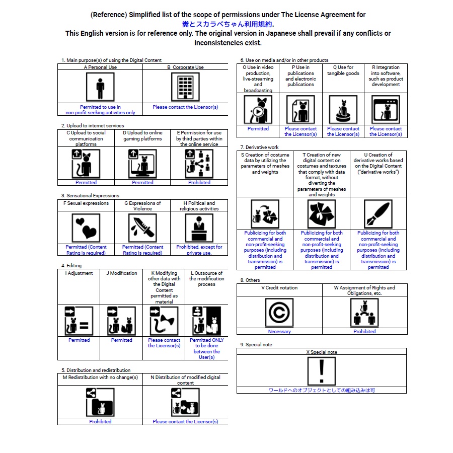 【cluster向けVRM】糞とスカラベちゃん