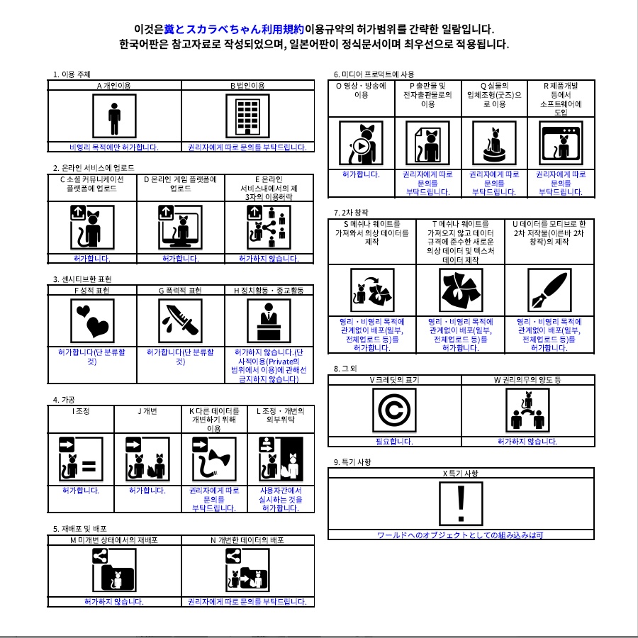 【cluster向けVRM】糞とスカラベちゃん