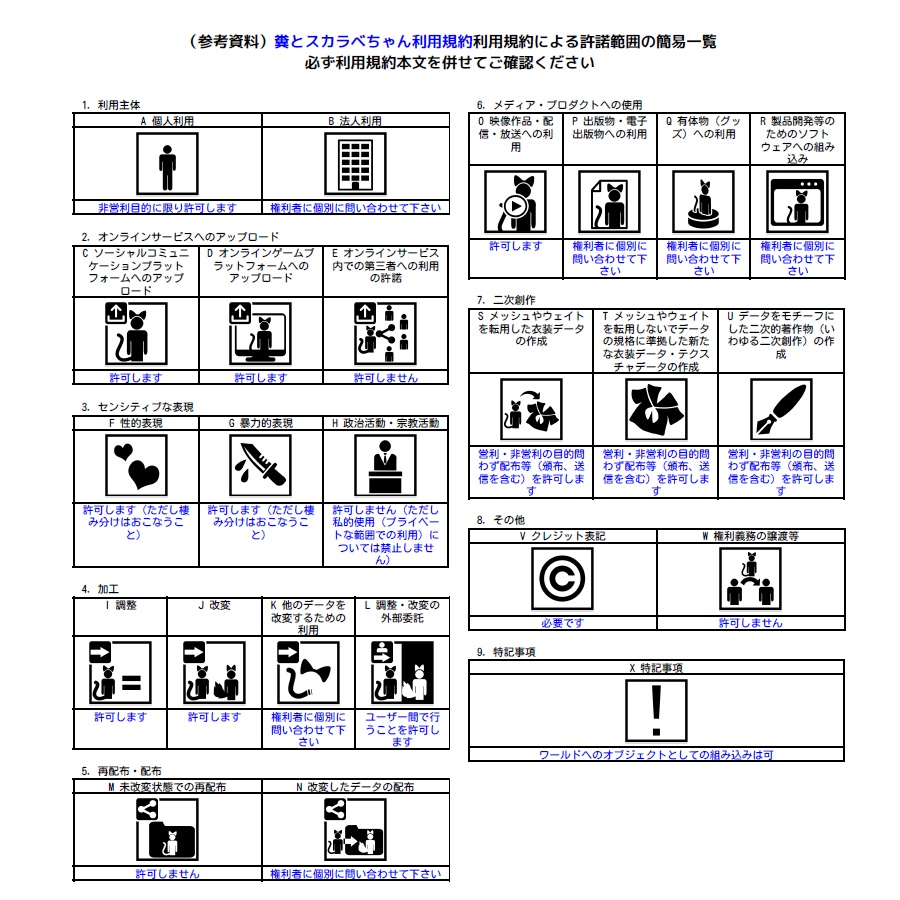【cluster向けVRM】糞とスカラベちゃん