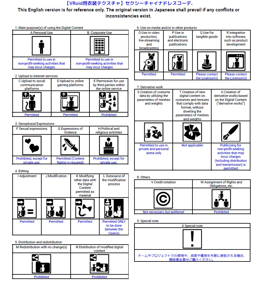 【VRoid用衣装テクスチャ】セクシーチャイナドレスコーデ