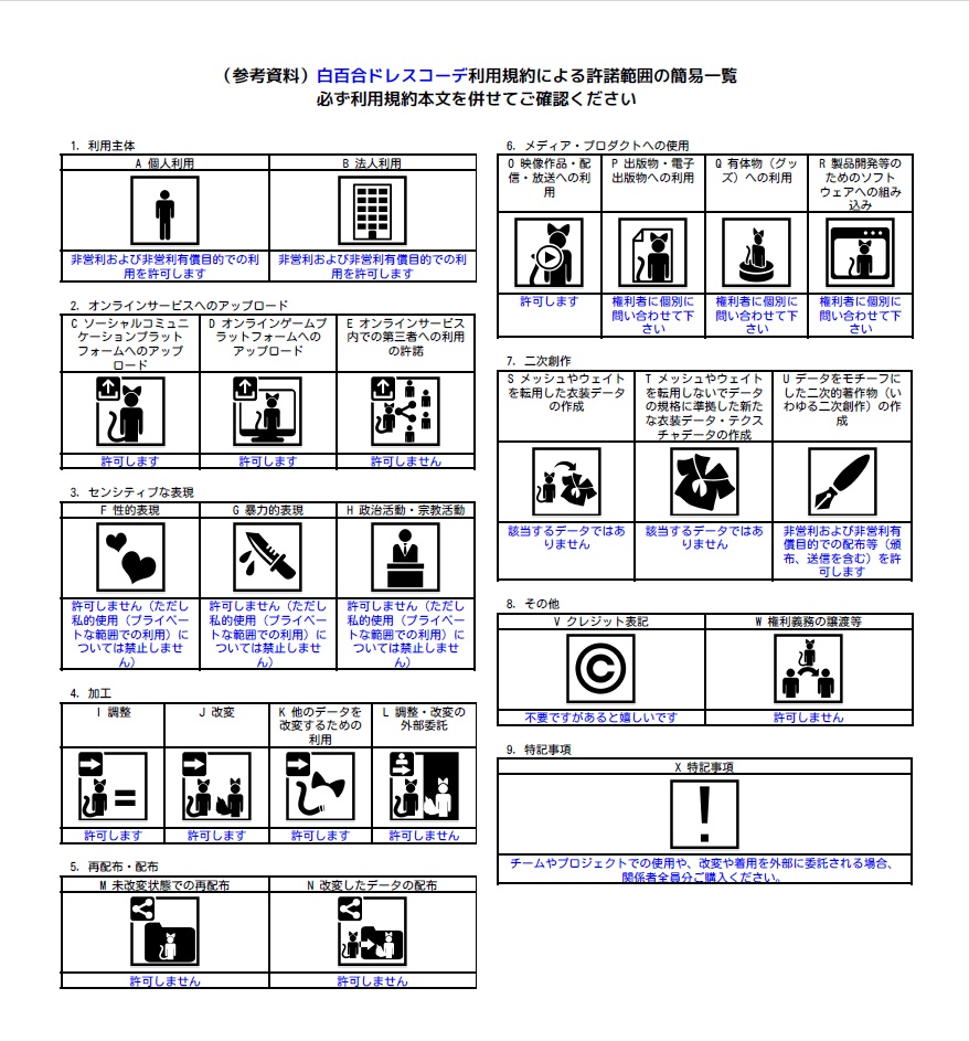 白百合ドレスコーデ【VRoid用衣装テクスチャ&FBXアクセサリー】