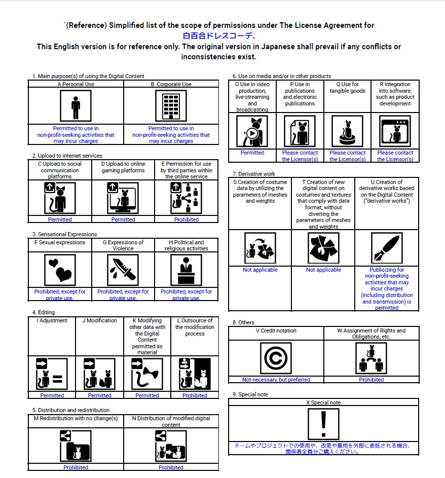 白百合ドレスコーデ【VRoid用衣装テクスチャ&FBXアクセサリー】