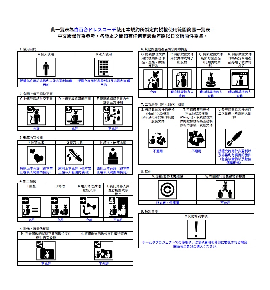 白百合ドレスコーデ【VRoid用衣装テクスチャ&FBXアクセサリー】
