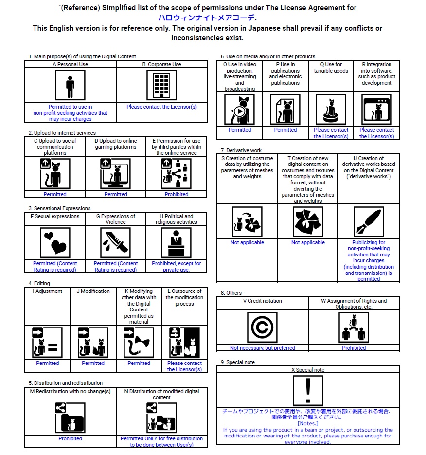 【正式版】ハロウィンナイトメアコーデ【VRoid衣装&FBX】