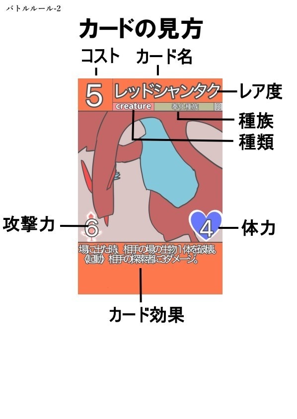 【CoC7版】ニャルラトローグライクTCG【SPLL:E190205】