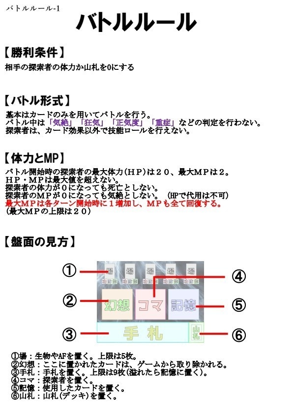 【CoC7版】ニャルラトローグライクTCG【SPLL:E190205】
