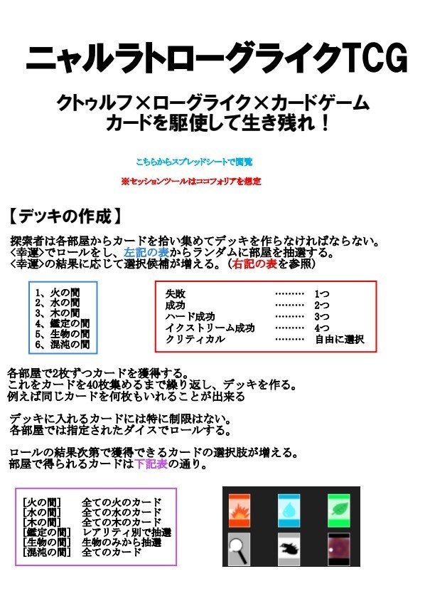 【CoC7版】ニャルラトローグライクTCG【SPLL:E190205】
