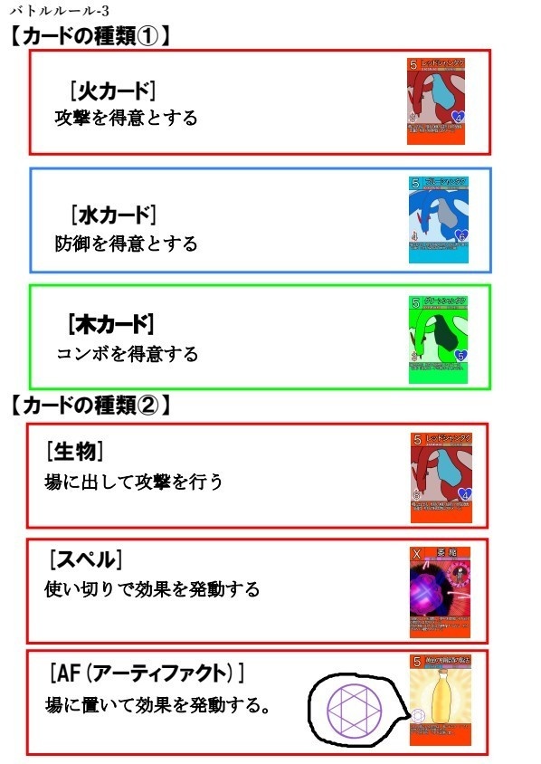 【CoC7版】ニャルラトローグライクTCG【SPLL:E190205】