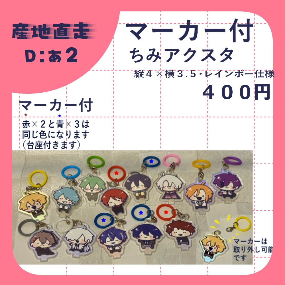 【非公式】マーカー付きちみアクスタ