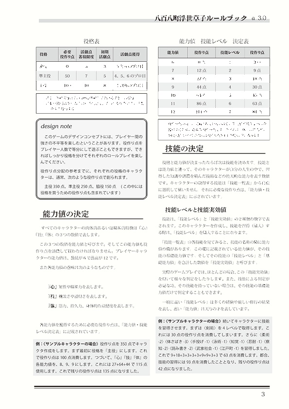 時代劇TRPG「八百八町浮世草子」