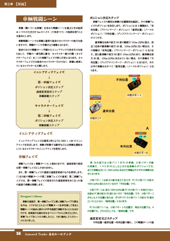 Armored Trader ルールブックα2