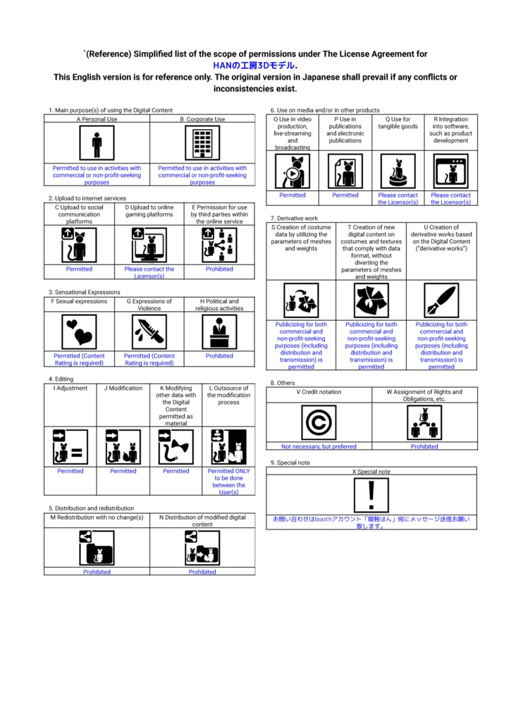 常夏かいがらアクセサリーセット(Modular Avatar対応)