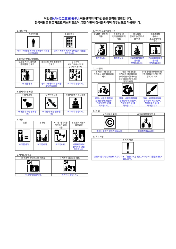 【パーティクル付】スターハンドガン(Modular  Avatar対応)