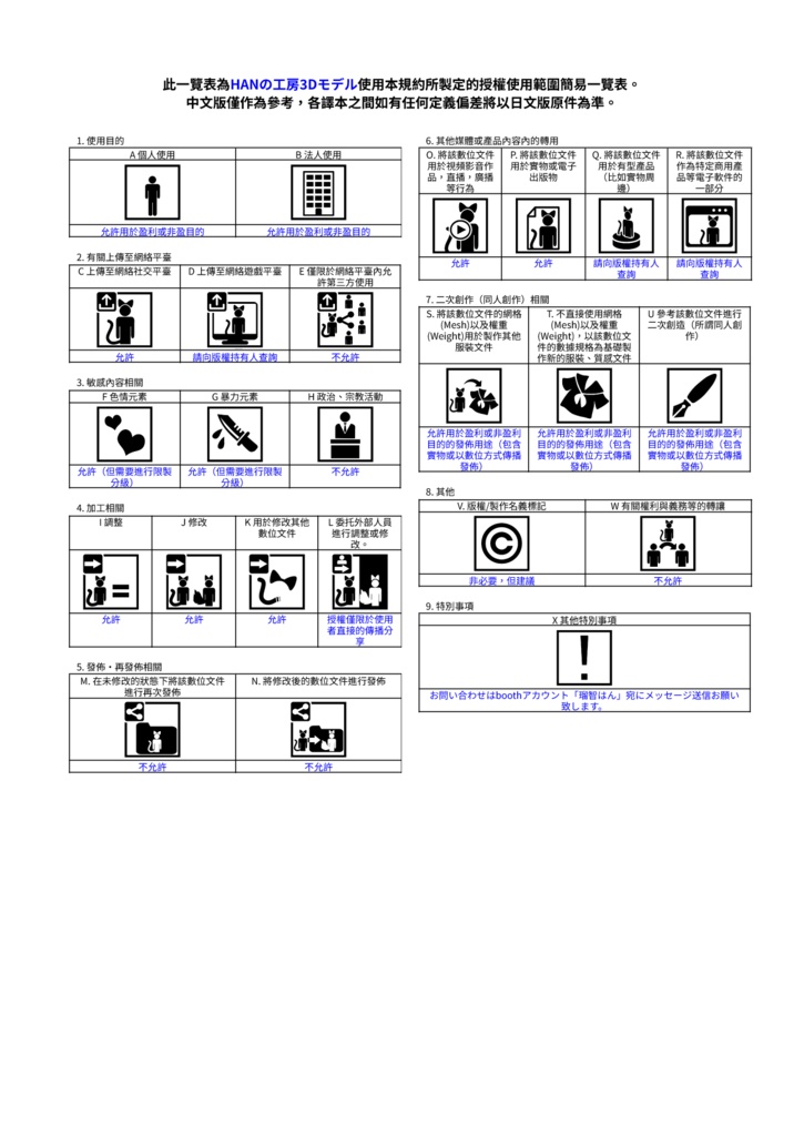 【8種のパーティクルセット】モノクロームパーティ(ModularAvatar設定済)