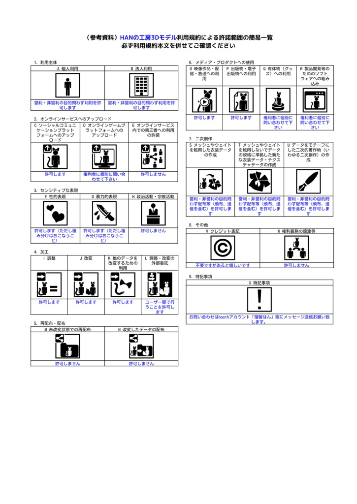 【8種のパーティクルセット】モノクロームパーティ(ModularAvatar設定済)