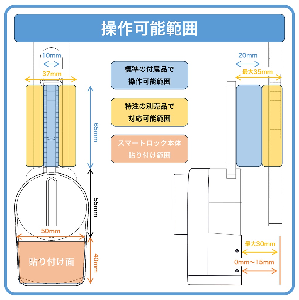 引き戸 スマートロック アダプター セサミ5 SESAME5