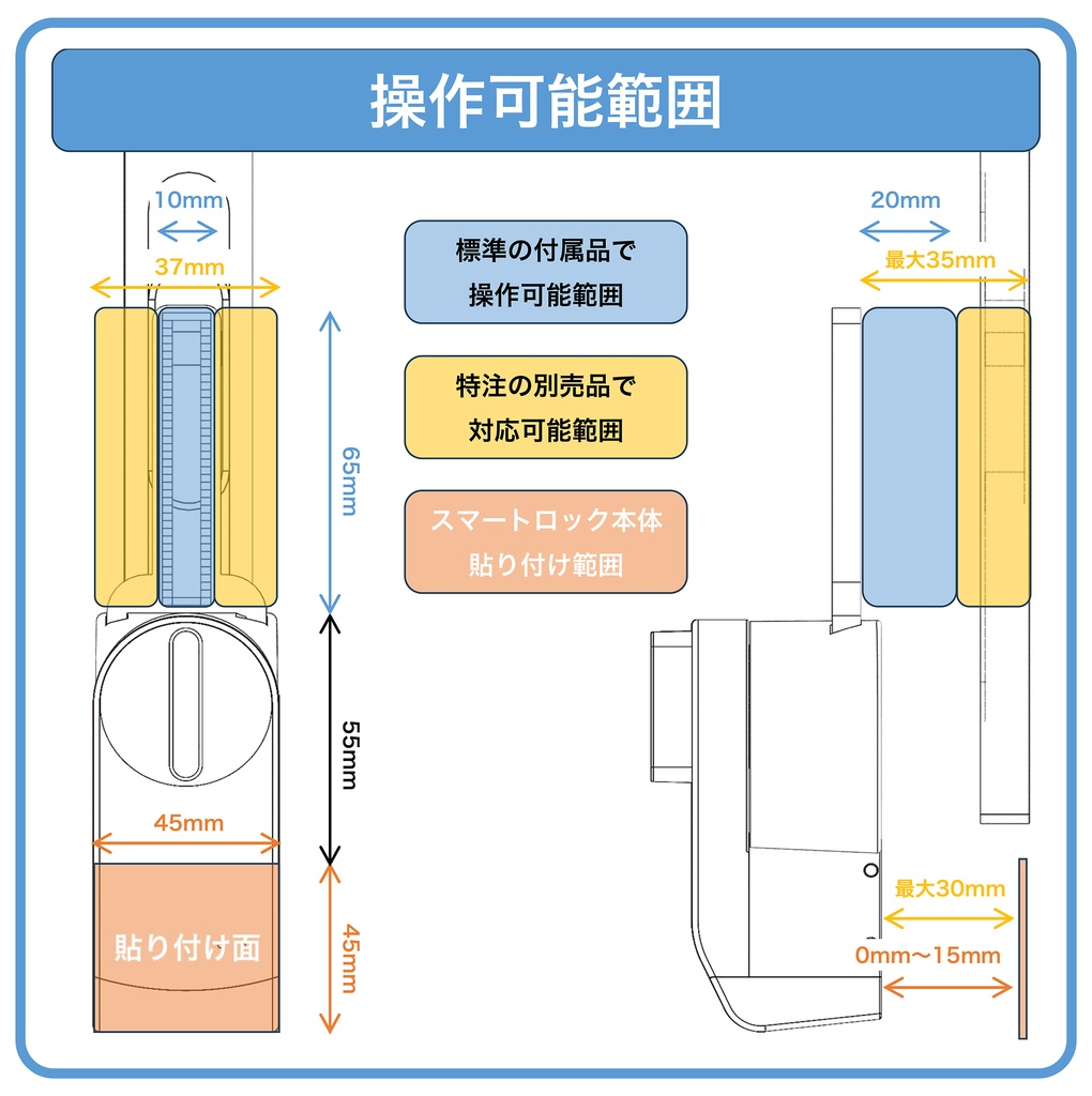 引き戸 スマートロックアダプター セサミ5 プロ SESAME5pro