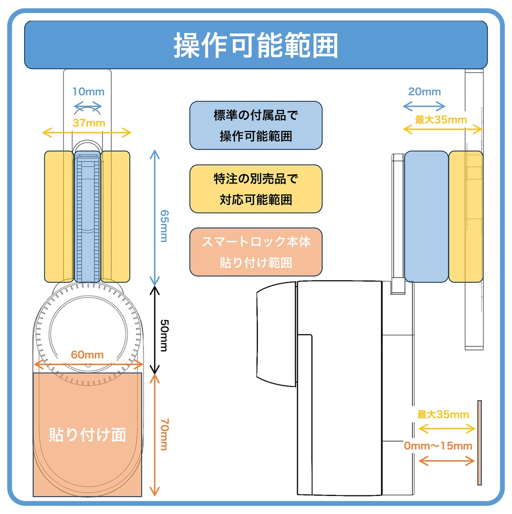 引き戸スマートロックアダプター スイッチボットロックUltraSwitchBot