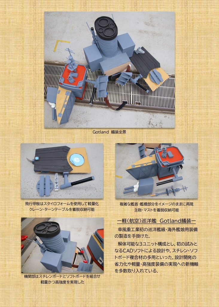 幸重造技 VOL.002【フルカラー版DLキー付き!】