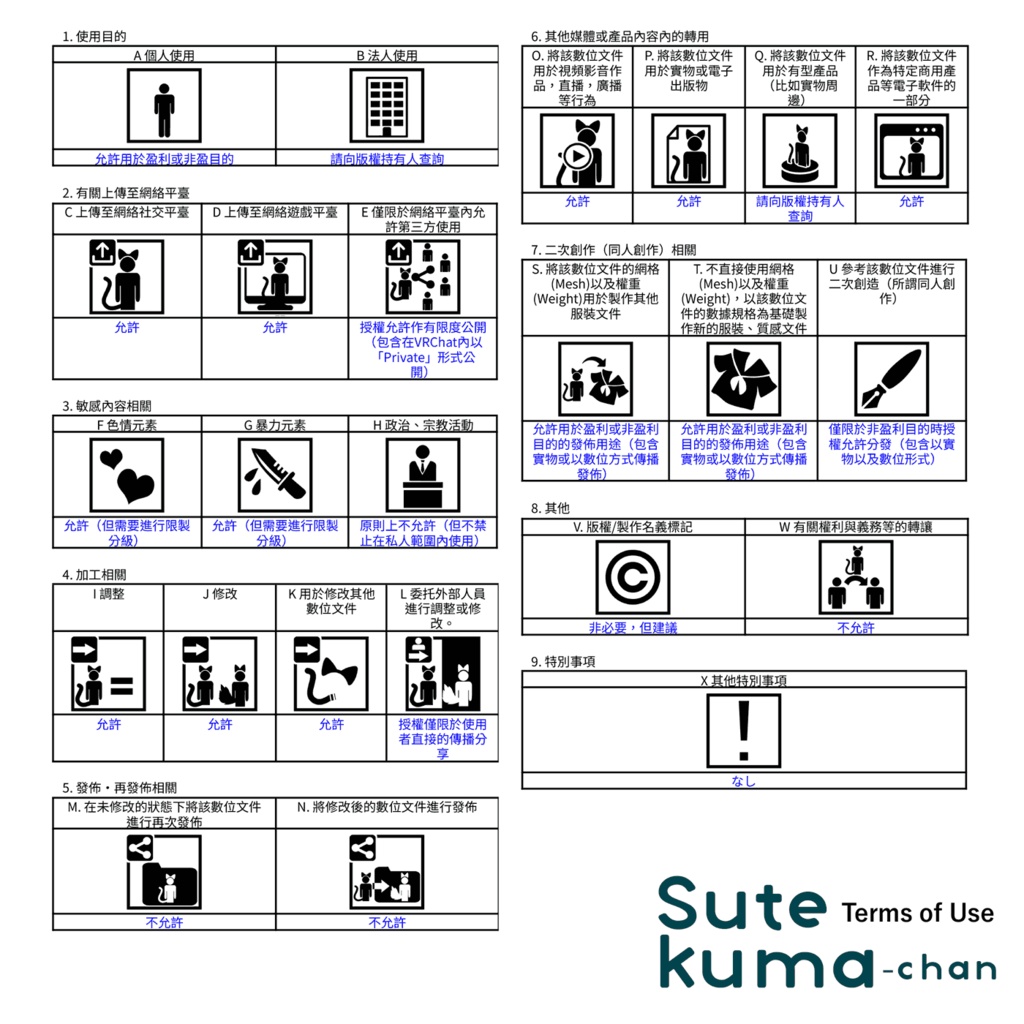 すてくまちゃん(VR対応・Humanoid Avatar)
