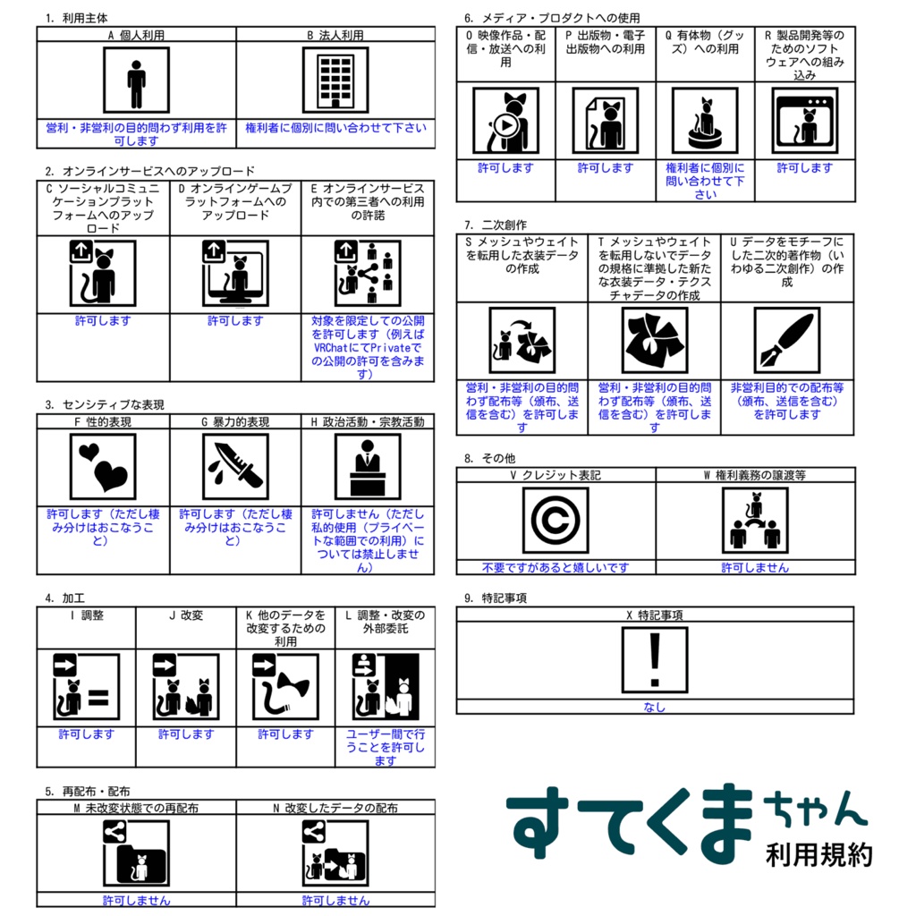 すてくまちゃん(VR対応・Humanoid Avatar)