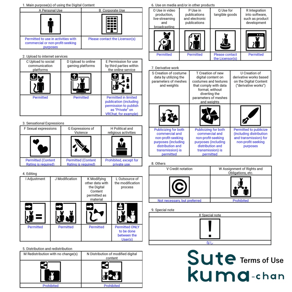 すてくまちゃん(VR対応・Humanoid Avatar)