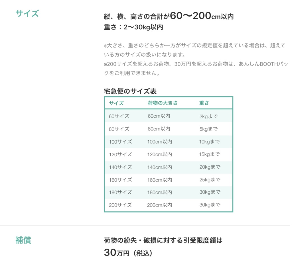 【匿名配送オプション】宅急便60サイズ