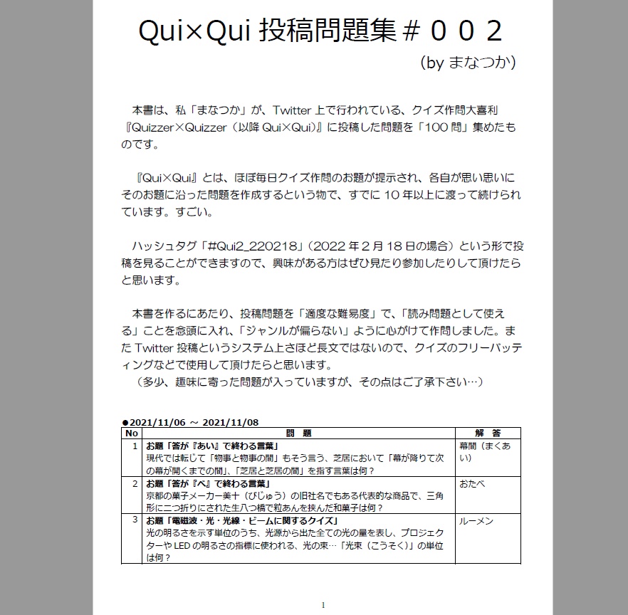 （電子書籍[PDF]のみ）Qui×Qui提出問題集#002